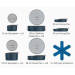 Jj 45086 Space 13 Parça Tencere Tava Seti – STANDART - Görsel 6