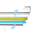 Jj 60199 Folio Slim 3 Parça Kesme Tahtası Seti Renkli – STANDART - Görsel 5